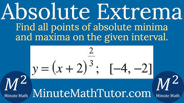y=(x+2)^(2/3); [-4, -2] | Find all points of absolute minima and maxima | Worked out solution