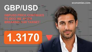 GBPUSD Price Continues to Decline After Breaking Our Target (24 Sep 2026)