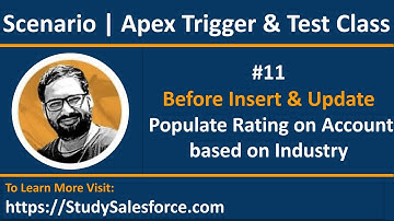 11 Trigger & Test Class Scenario | Before Insert & Update | Fill rating on Account based on Industry