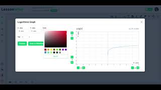 Logarithmic Graphs Lessonwise