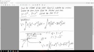 Calc 2: Volume Washer-Method (Solved by Hand) ptC