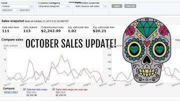 October Sales $2242 - Live Listing Books to Show You My Pricing Strategy