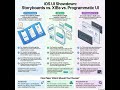 2.Storyboards vs XIBs vs Programmatic UI in iOS — What’s the Real Difference? | English