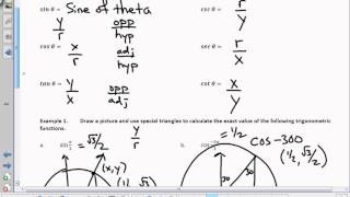 Precalculus Unit 5 2 Notes Trigonometric Functions 2013