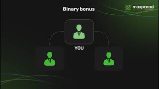 Maxpread leaderships bonuses