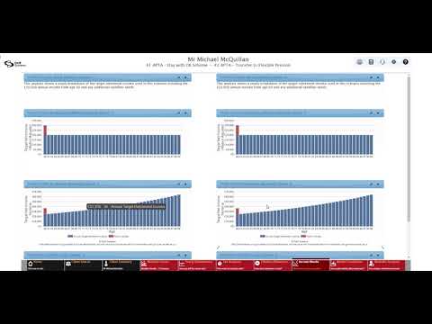 05 - O&M Profiler ESP - APTA