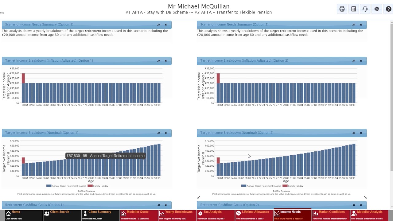 05 O&M Profiler ESP APTA YouTube
