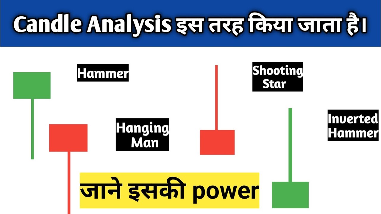 Hammer Ko Kaise Pahchane Shooting Star and Inverted Hammer