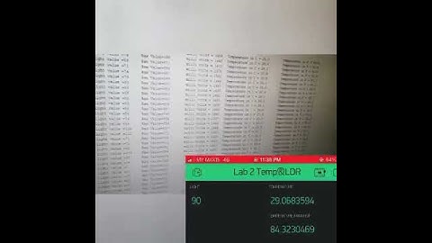 Display Temperature Sensor (LM35) + Light Dependent Resistor (LDR) using Blynk application