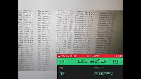 Display Temperature Sensor (LM35) + Light Dependent Resistor (LDR) using Blynk application