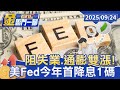 美股與台股市場波動