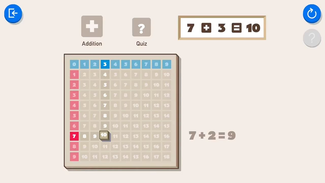 🙇Teach plus minus multiply ( ) for kid by Montessori - Free Online ...