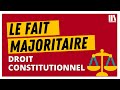 Questce que le fait majoritaire droit constitutionnel