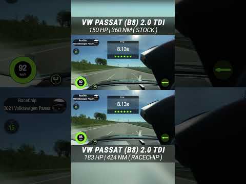 Drag Race: VW