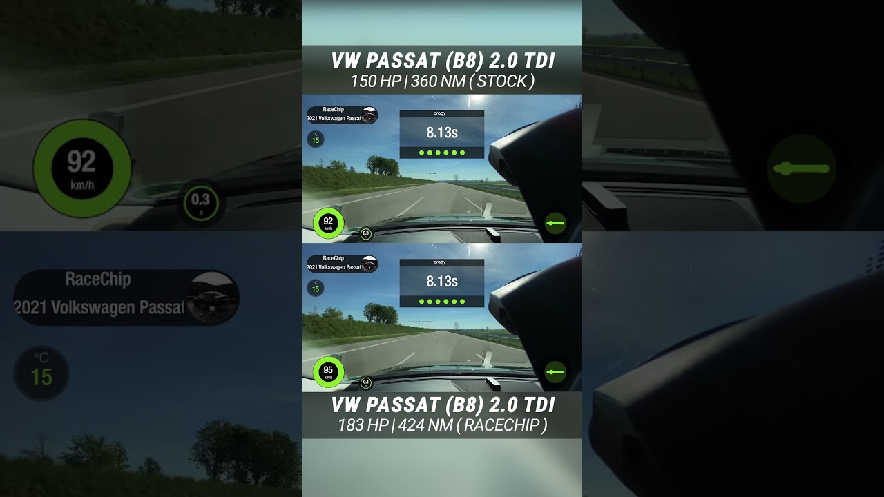 Drag Race: VW Passat (B8) 2.0 TDI Stock vs. RaceChip