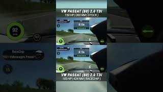 Drag Race: VW Passat (B8) 2.0 TDI Stock vs. RaceChip