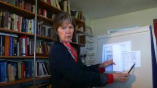 Time Management 7 Steps to Understanding & Improving YOUR Time