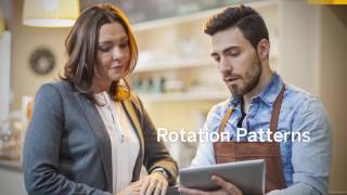SAP Time and Attendance Management