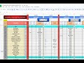 Branch wise online realtime access stock and control base on google sheet