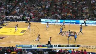Game Recap: Chicago Sky vs Indiana Fever