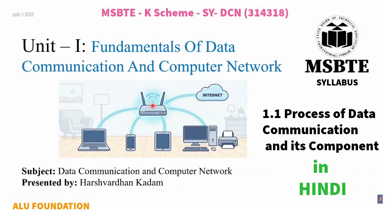 1.1 Process of Data Communication and its Component| Unit 1 DCN MSBTE K Scheme SY | 314318 | Diploma