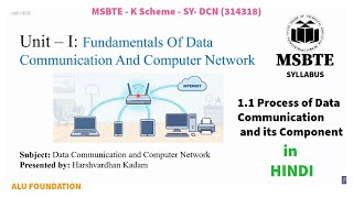 1.1 Process of Data Communication and its Component| Unit 1 DCN MSBTE K Scheme SY | 314318 | Diploma