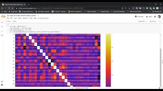 Famous Crisp metrics task 4 | To perform unsupervised machine learning using clustering algorithms Wealth