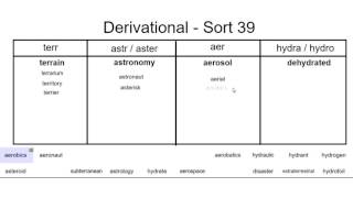 Derivational 39