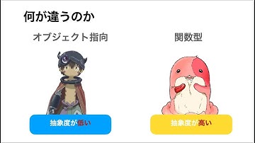 RubyとPythonの関数型プログラミング - Learn Language 2024 Language Update 2024-09-07 C-5