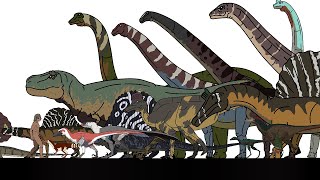 Dinosaurs Size Comparison 01(animated)