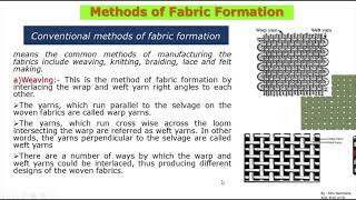 METHODS OF FABRIC CONSTRUCTION By Mrs Navneeta