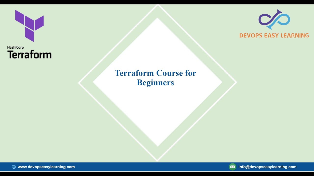 How to install and configure AWS CLI on Windows | Terraform for ...