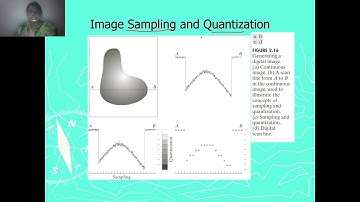 Lecture on Image Processing - Part 4 by Mrs. T. Tritva Jyothi Kiran