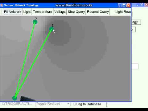 Display Topology in TinyDB