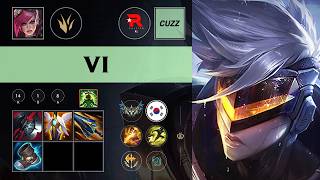 (KT Cuzz) Vi Jungle vs Lee Sin (SSG Tianzhen) - KR Challenger Patch 26.10