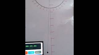 90 cm video of Virtualized Simple Pendulum Experiment for Determining Acceleration due to Gravity