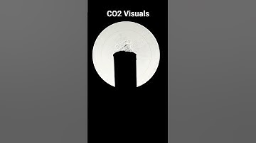 Dry Ice and other CO2 experiments visualized with Schlieren Imaging #shorts