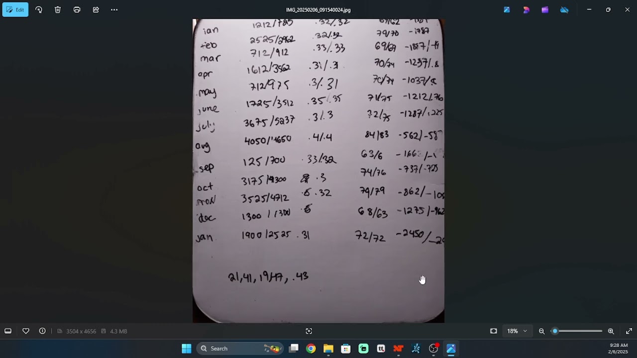 Free Futures Automated Program/Bot - Fade Riley Coleman's Overnight Reversal (replay work)