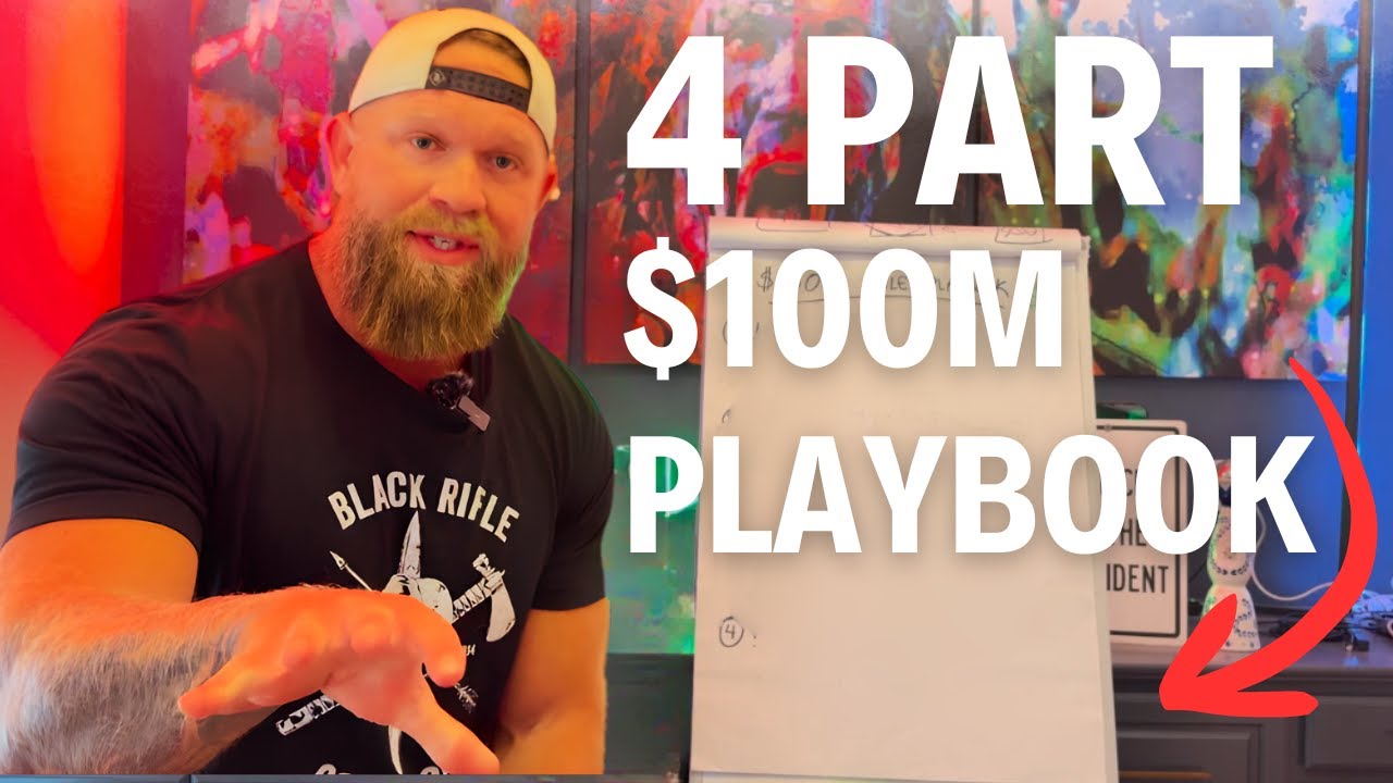 How to Improve Sales Team Performance: 4-Part Playbook