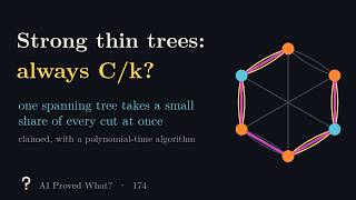One Tree, a Small Share of Every Cut: AI Claims the Strong Thin Tree Conjecture