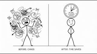 This 5 Minute Rule Gave Me Back 3 Hours Every Single Day