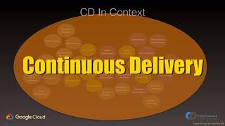 What Will The Next 10 Years Of Continuous Delivery Look Like - Dave Farley and Jez Humble