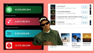 HIT MAKER ON MUSIC WAR'S ROCKSTAR NEW UPDATE