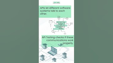 What is API Testing? | Explained in 30 Seconds