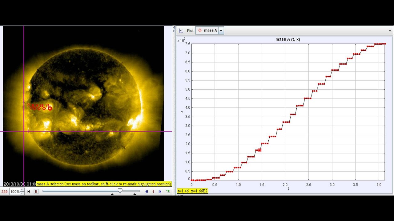 Sun's angular velocity in Tracker - YouTube