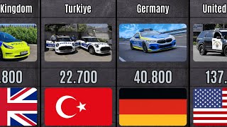 En Çok Polis Arabasına Sahip Ülkeler Veri Karşılaştırması