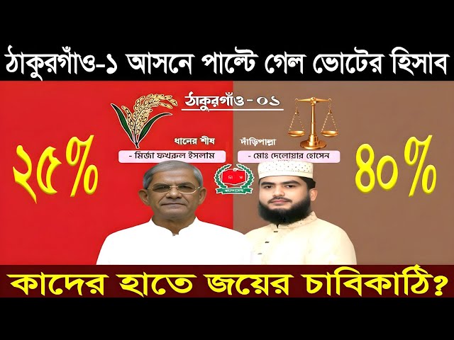 ঠাকুরগাঁও-১: ৬৫% তরুণ ও সংখ্যালঘু ভোট! কে জিতবে এই হাইভোল্টেজ নির্বাচনে? Jamaat | BNP| MMTV News