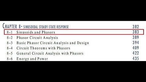 19 Sinusoidal Steady State Response   Part 1