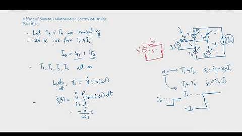 effect of source inductance on controlled bridge rectifier |Lecture 21| Power electronics Urdu/Hindi