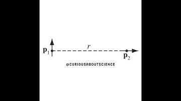 Problem 4.5 - Polarization, Alignment of Polar Molecules & Torque: Introduction to Electrodynamics